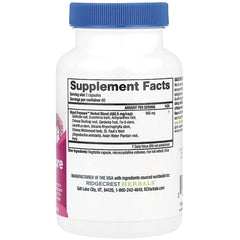 Blood Pressure Formula