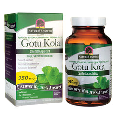 Gotu Kola