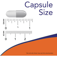 CoQ10