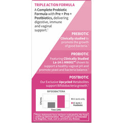 Dr. Formulated Probiotics Womens pH