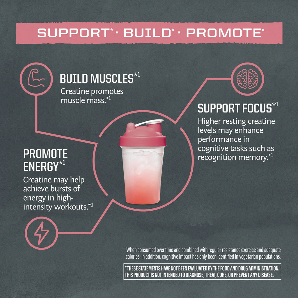 Active Creatine Monohydrate - Raspberry
