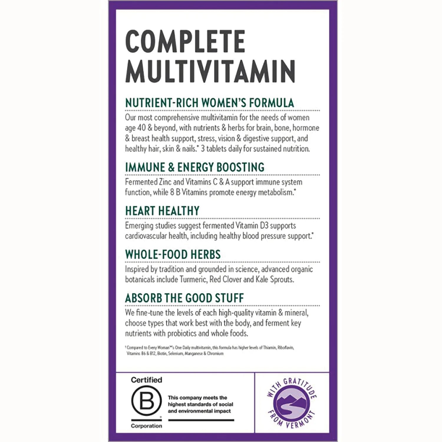 Womens Advanced Multivitamin 40+