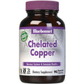 Chelated Copper