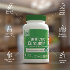 Turmeric Curcumin