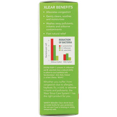 Kids Natural Saline Nasal Spray with Xylitol