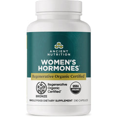Womens Hormones